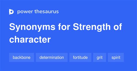 synonyms for strength of character.